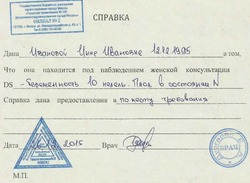 медицинские справки Барнаул